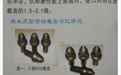 三強硬巖截齒 品質(zhì)引領(lǐng)世界